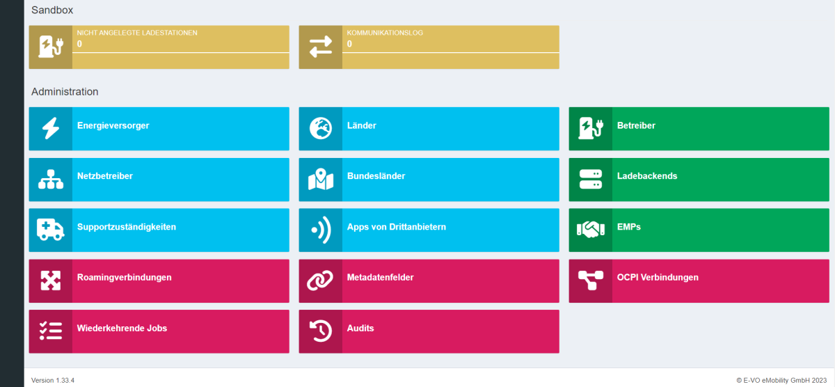 CPMS Dashboard Übersicht 2